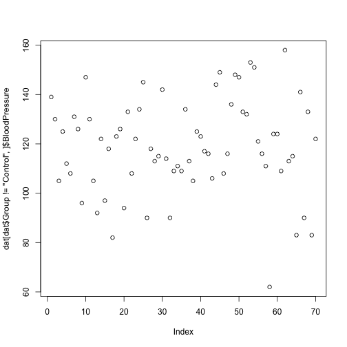 plot of chunk plot-logical