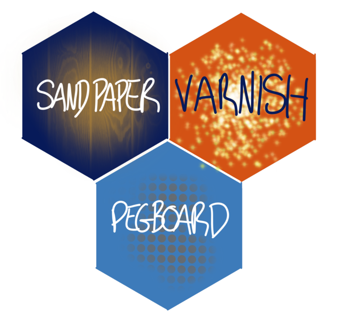 Three hexagons radially adjacent to each other. They say, "sandpaper", "varnish", and "pegboard"